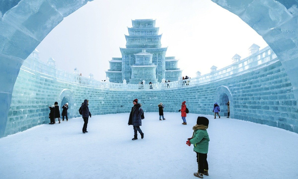 harbin january weather